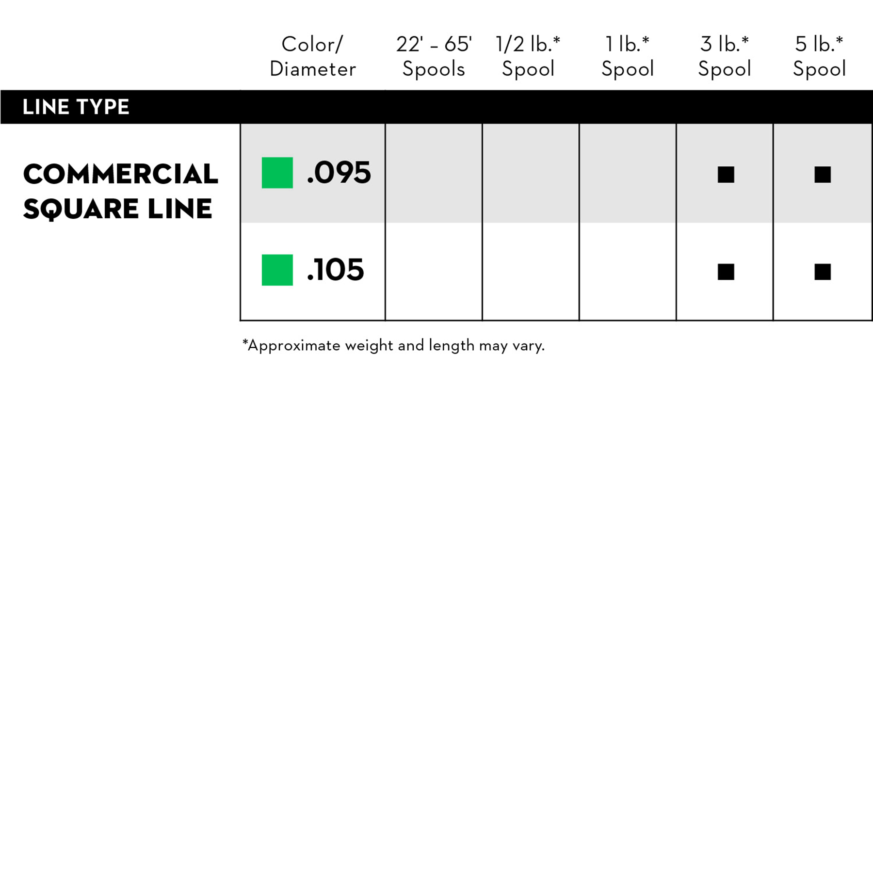 Commercial Square Line - Image 6